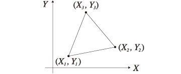18.TRIANGLE：座標面積計算(三角形)：説明図1