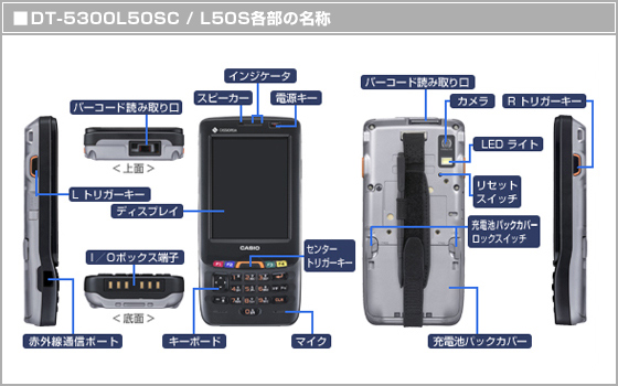 業務用PDA ＜DT-5300＞ 無線LAN対応モデル 仕様 | DT-5300シリーズ