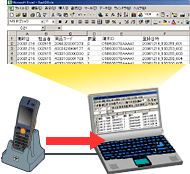 ハンディターミナルでの操作が終わりましたら、PCに接続したI/OBOXにハンディターミナルを置きます。ハンディターミナルで入力したデータがPCのExcelデータに自動的に登録されます。